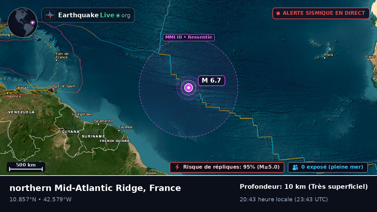 Océan Atlantique Nord (France)