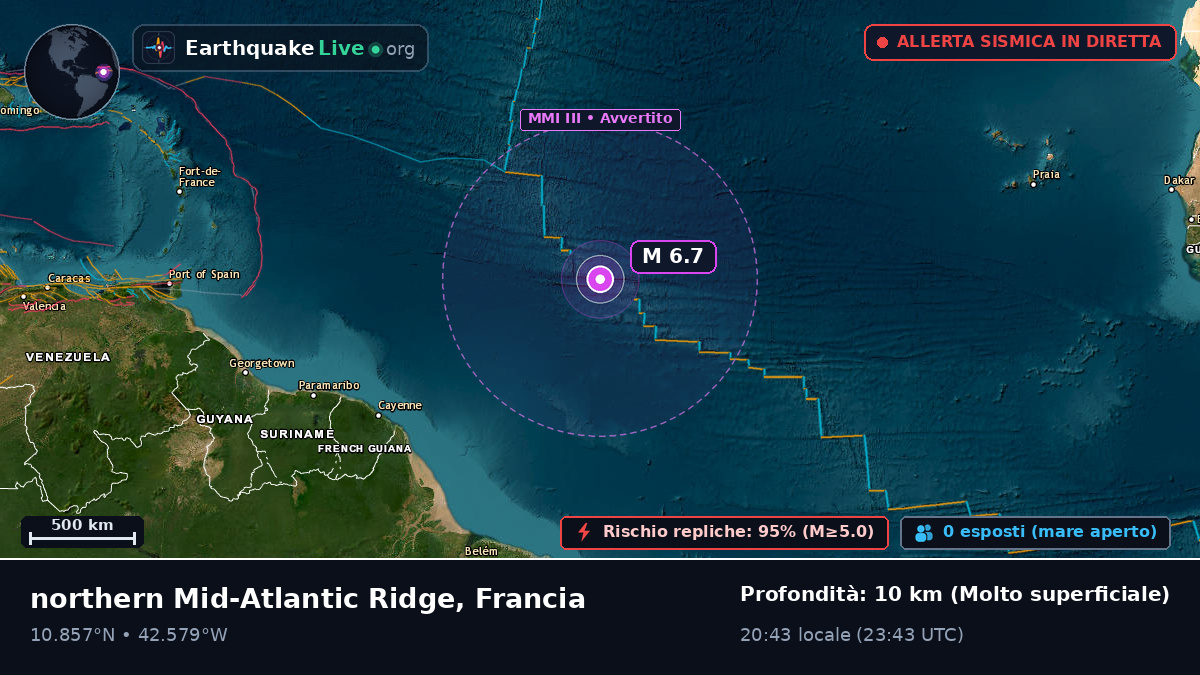 Oceano Atlantico settentrionale (Francia)