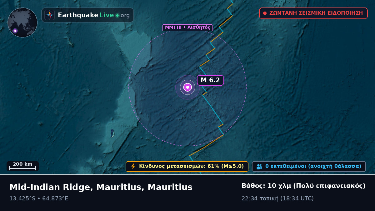 Ινδικός Ωκεανός (Mauritius)