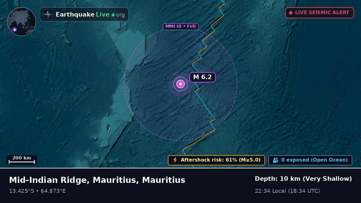 Indian Ocean (Mauritius)