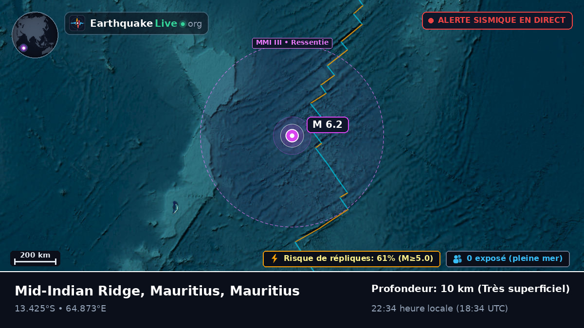 Océan Indien (Mauritius)