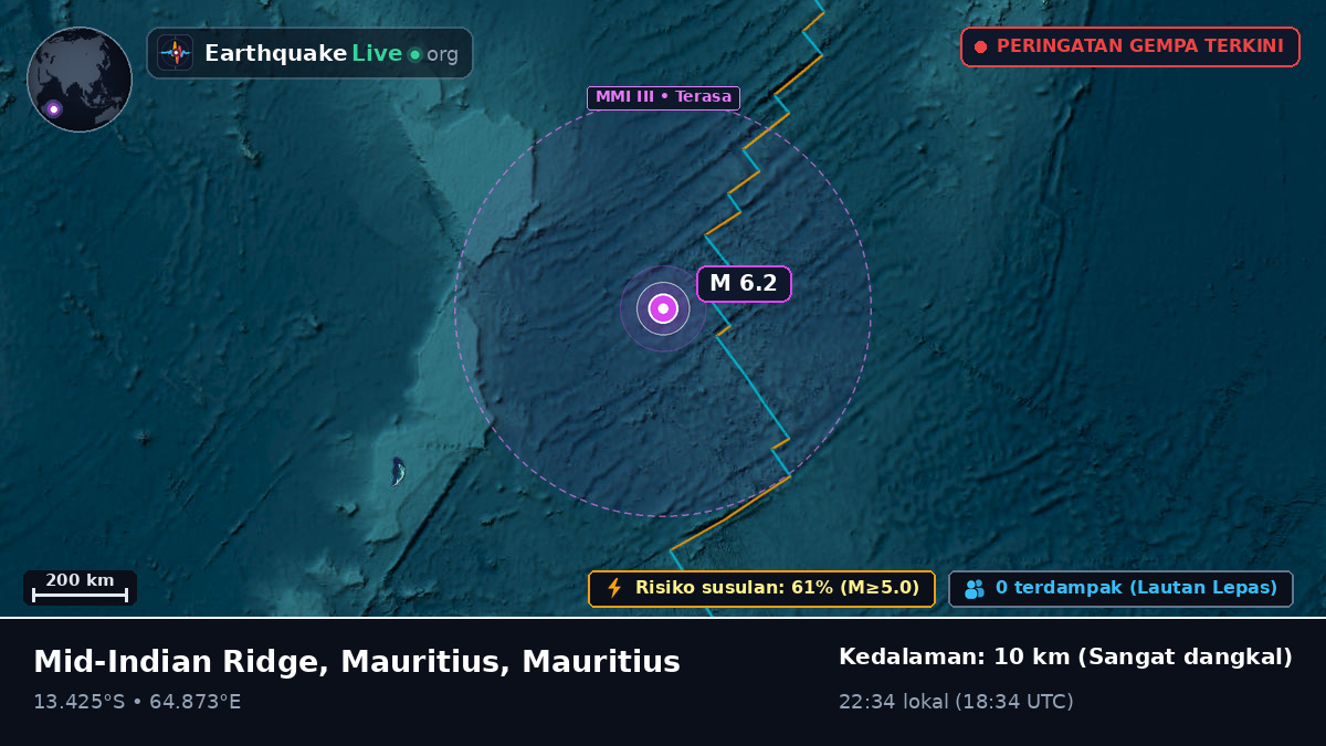 Samudra Hindia (Mauritius)