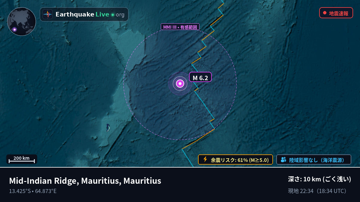 インド洋 (Mauritius)