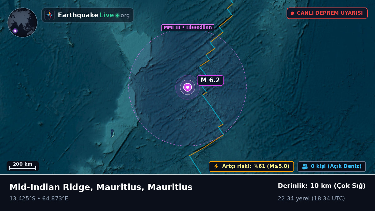 Hint Okyanusu (Mauritius)