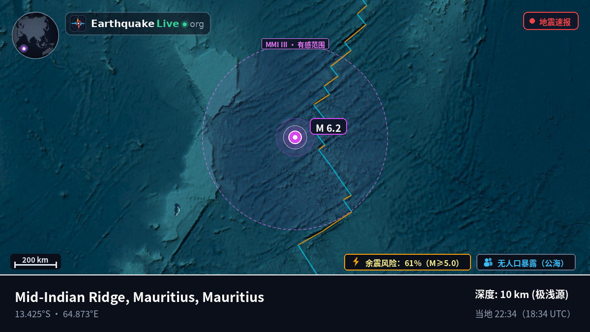 印度洋 (Mauritius)