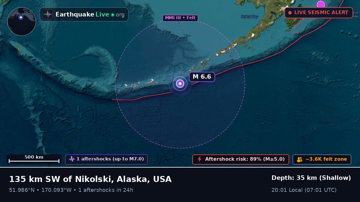 Aleutian Islands (USA)