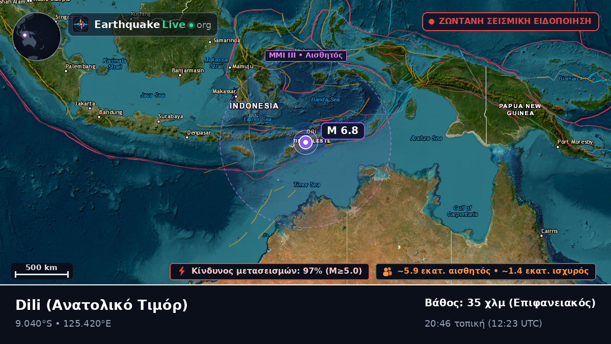 Dili, Ανατολικό Τιμόρ