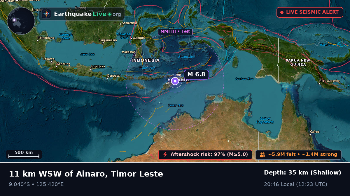 Dili, East Timor