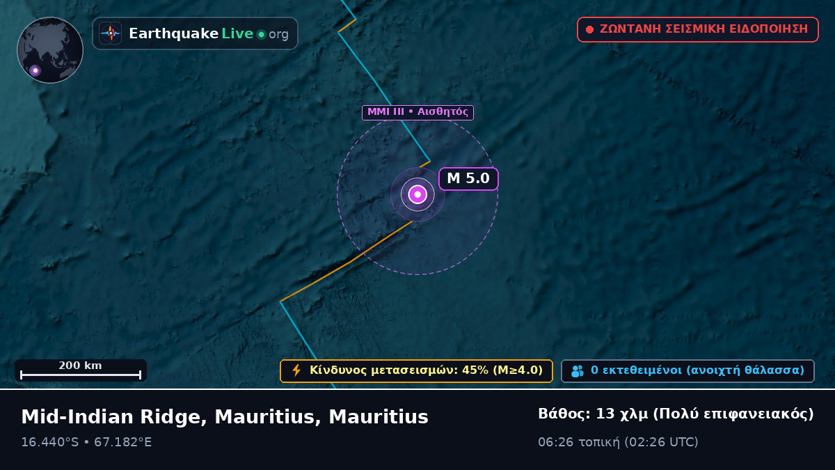 Ινδικός Ωκεανός (Mauritius)