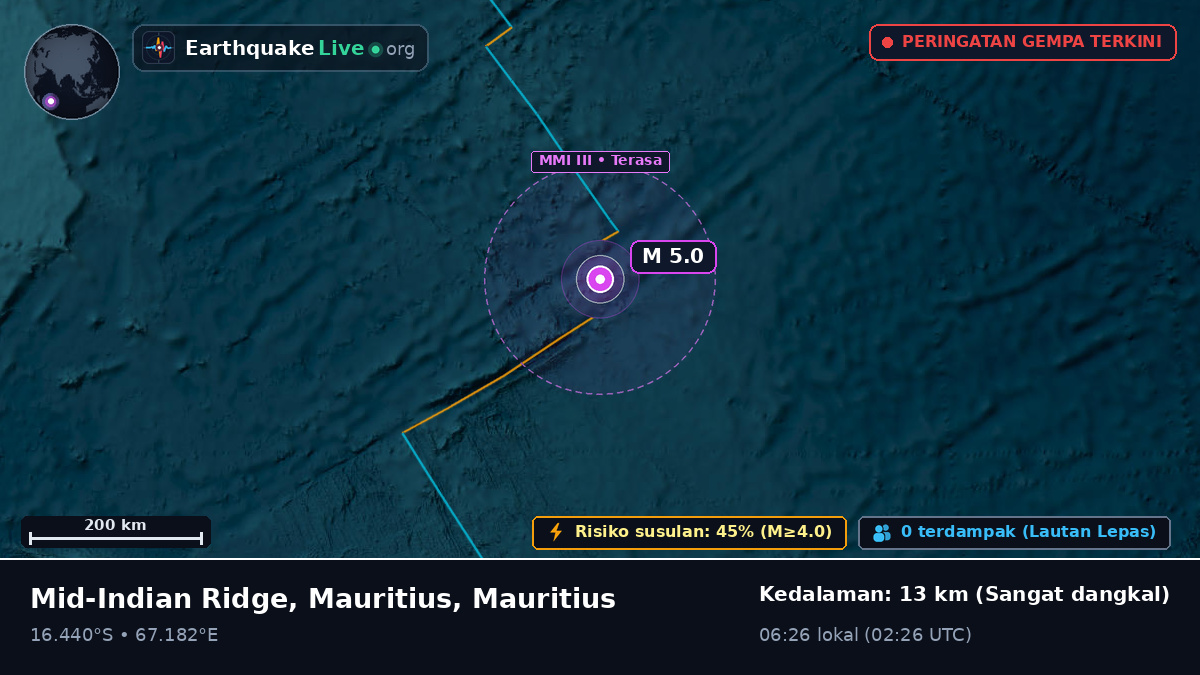 Samudra Hindia (Mauritius)