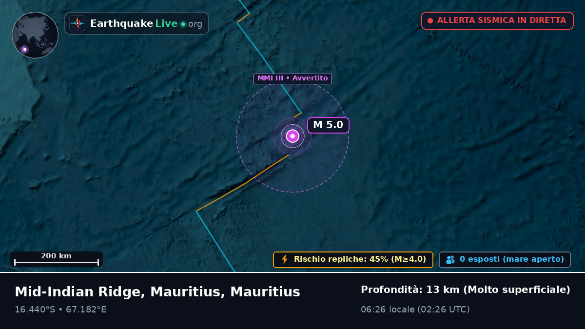 Oceano Indiano (Mauritius)
