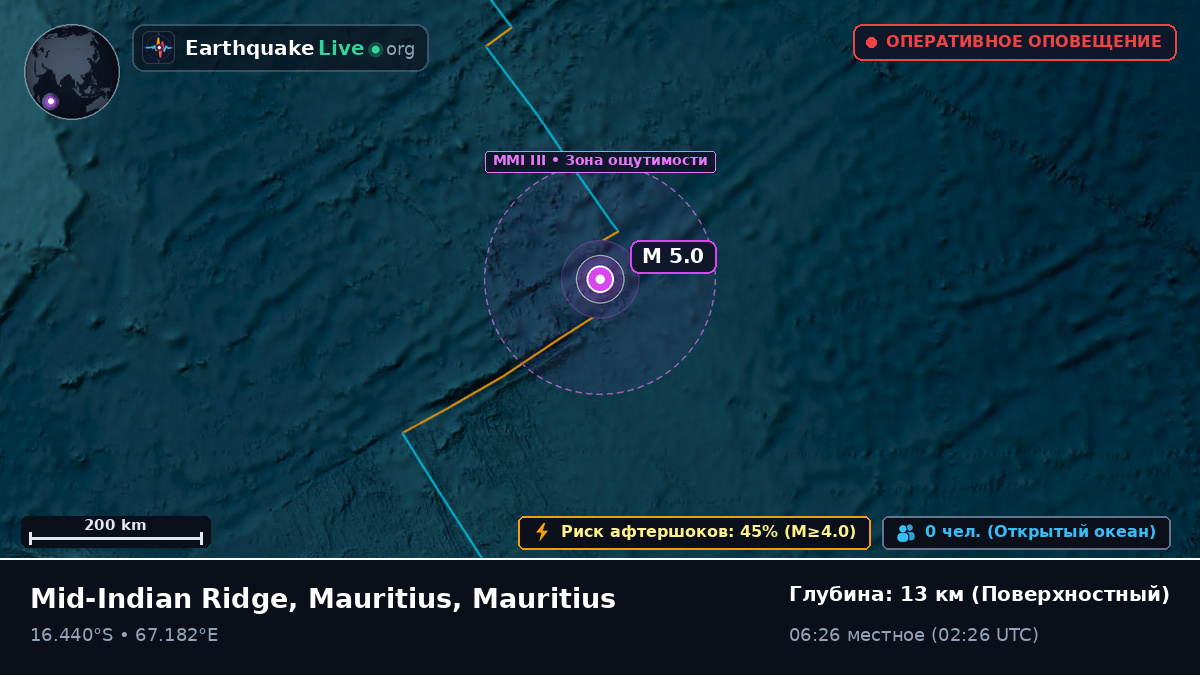 Индийский океан (Mauritius)