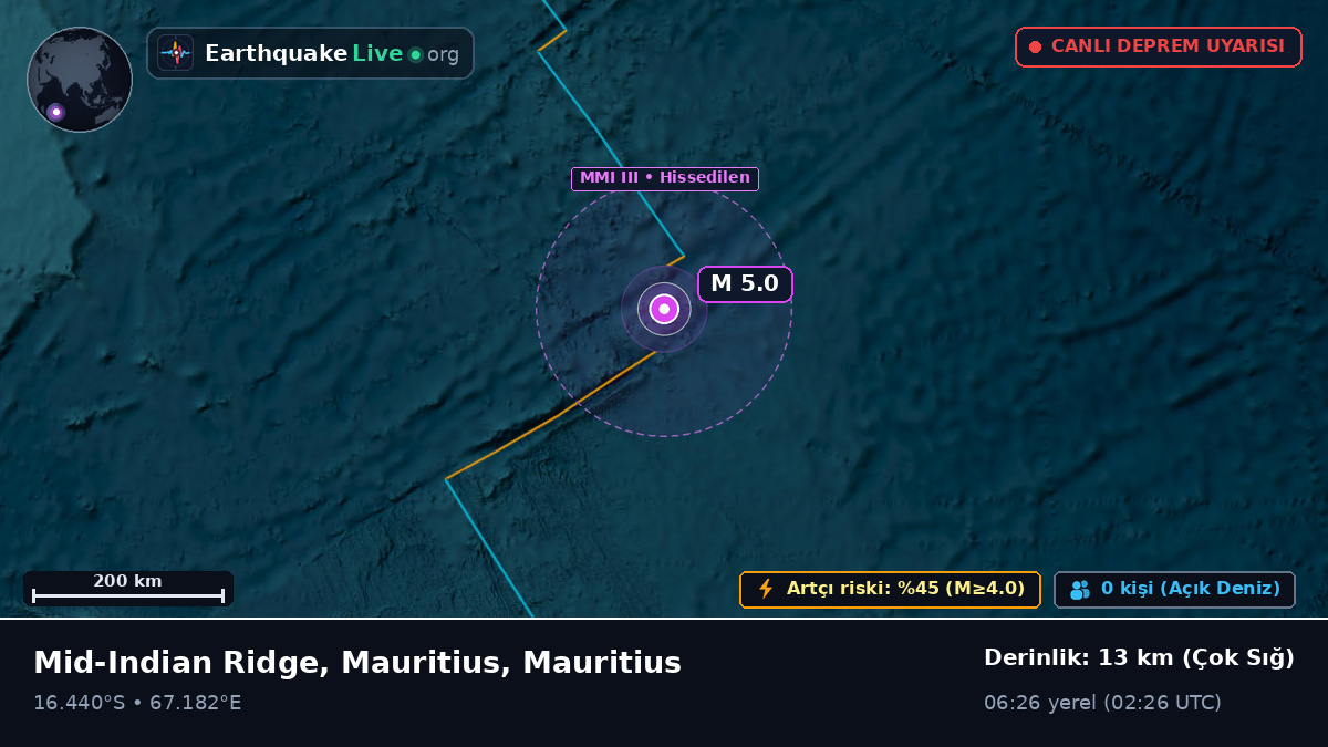 Hint Okyanusu (Mauritius)