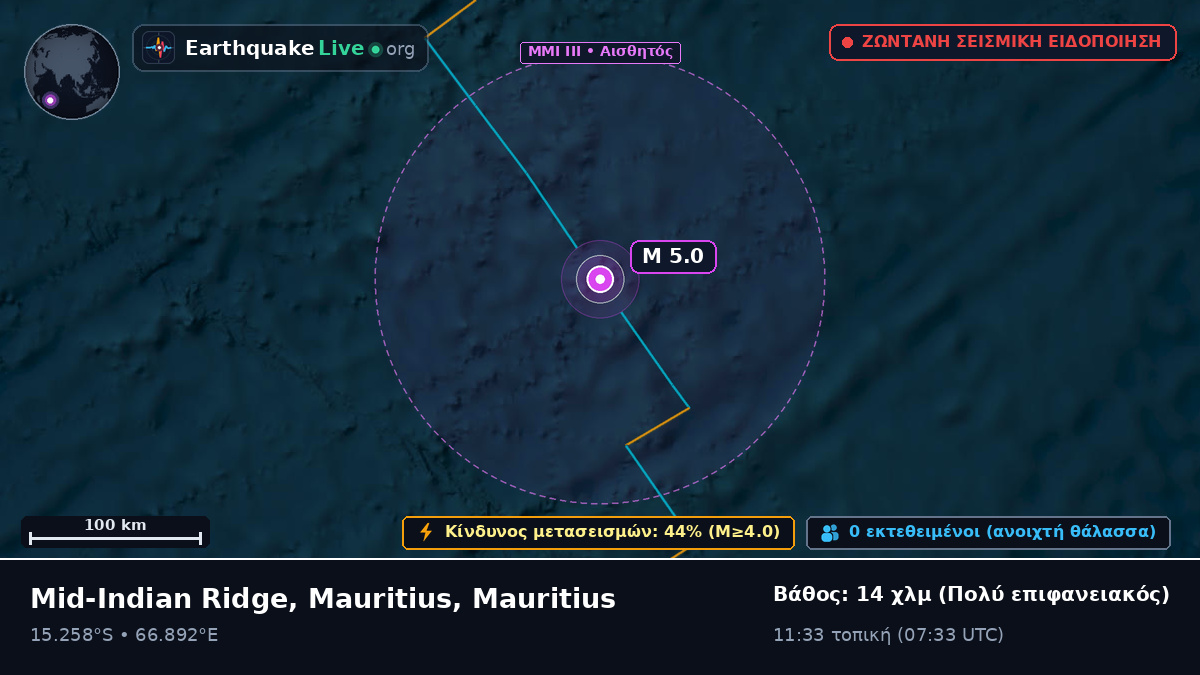 Ινδικός Ωκεανός (Mauritius)