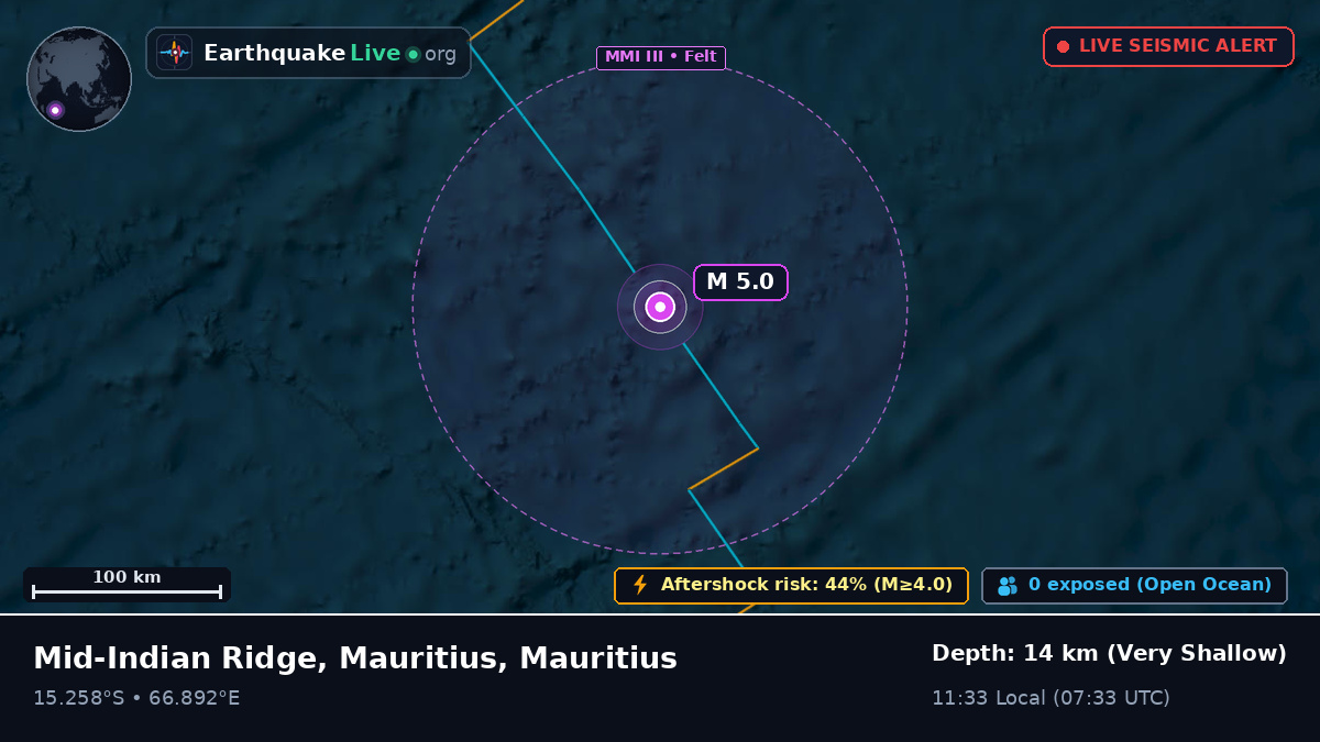 Indian Ocean (Mauritius)