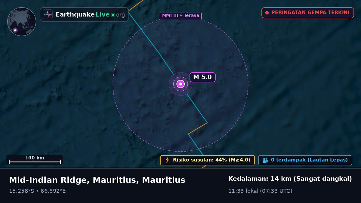 Samudra Hindia (Mauritius)