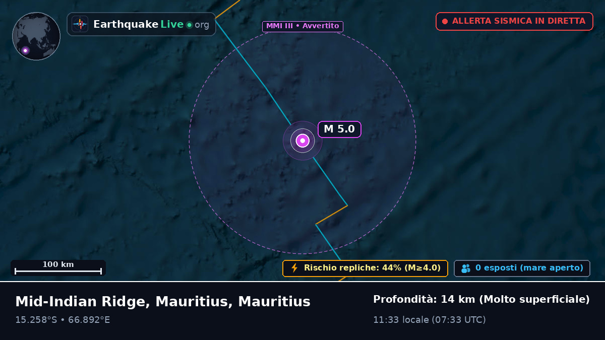 Oceano Indiano (Mauritius)