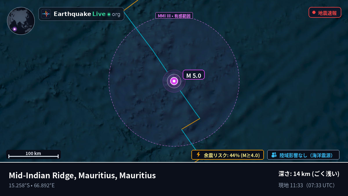 インド洋 (Mauritius)