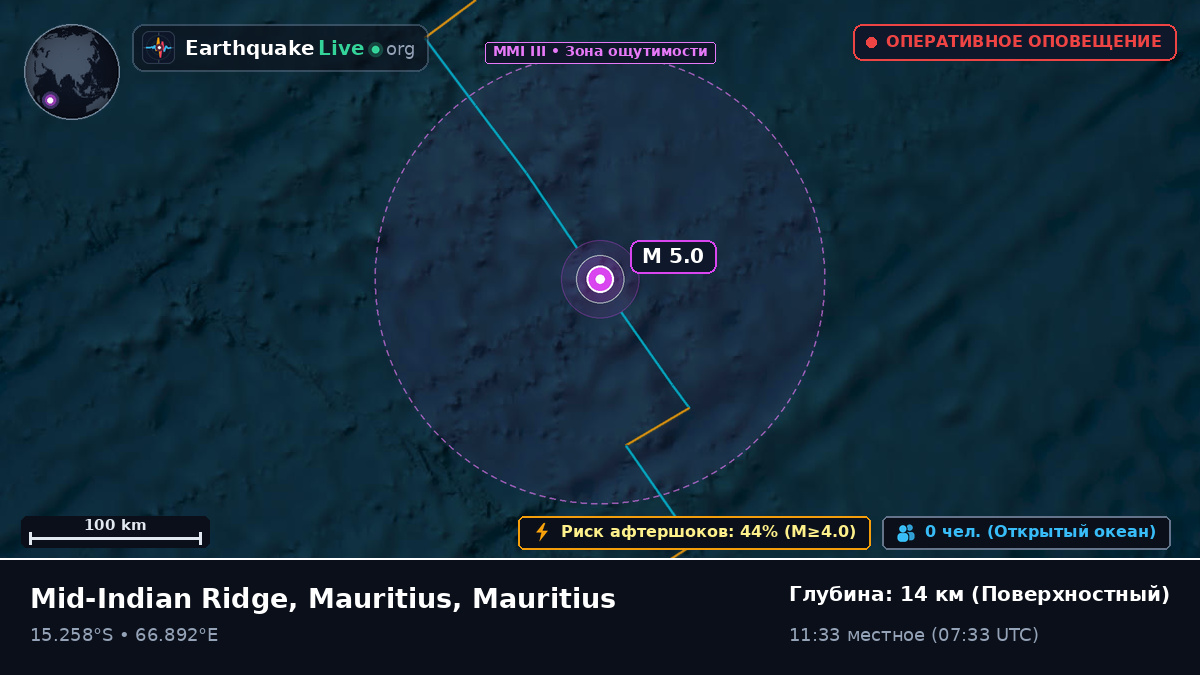 Индийский океан (Mauritius)