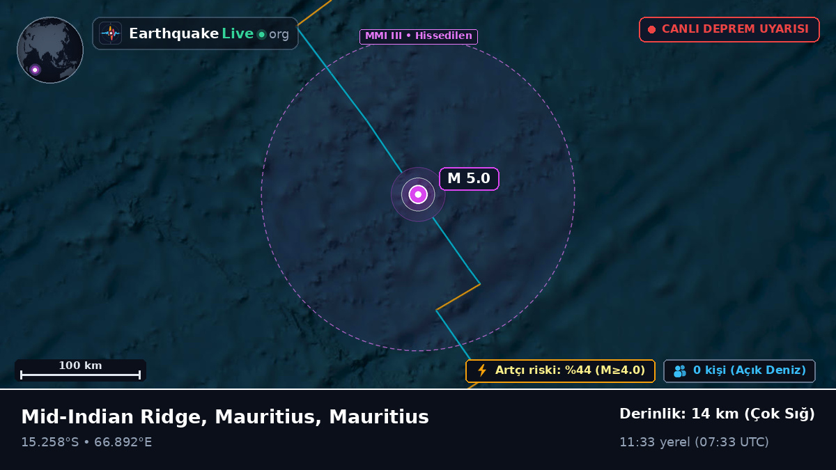 Hint Okyanusu (Mauritius)