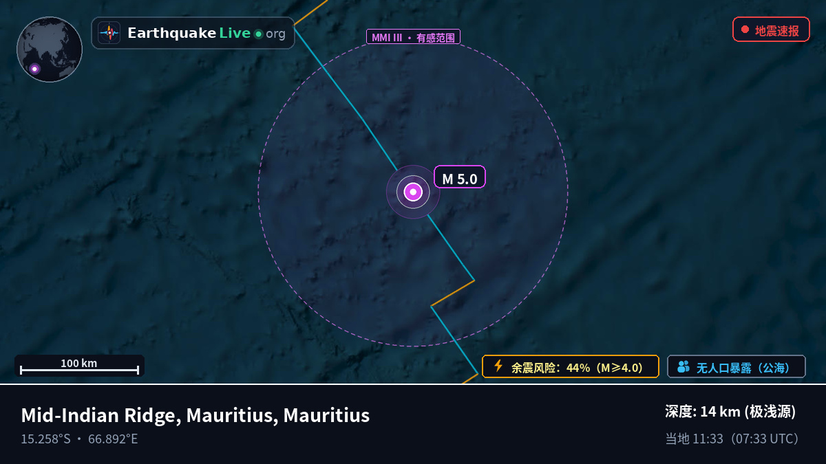 印度洋 (Mauritius)