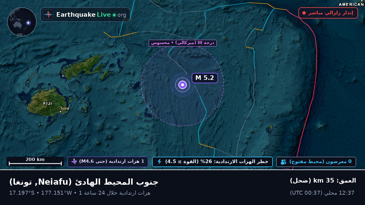 جنوب المحيط الهادئ (تونغا)