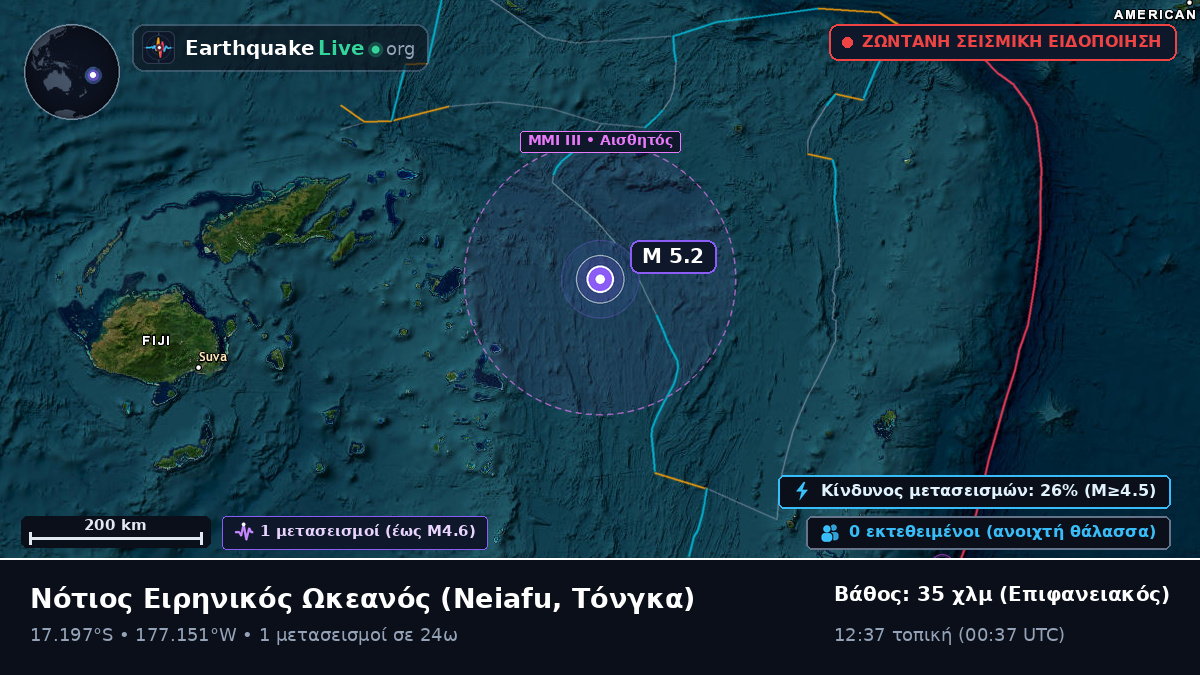 Νότιος Ειρηνικός Ωκεανός (Τόνγκα)