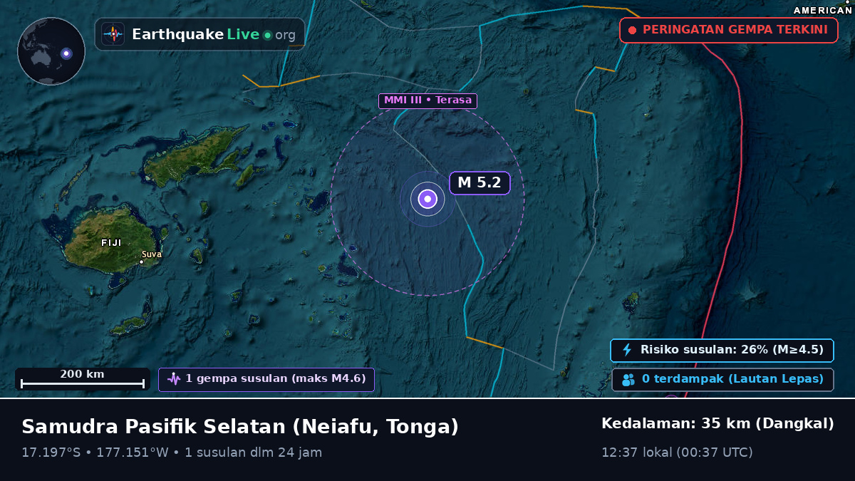 Samudra Pasifik Selatan (Tonga)