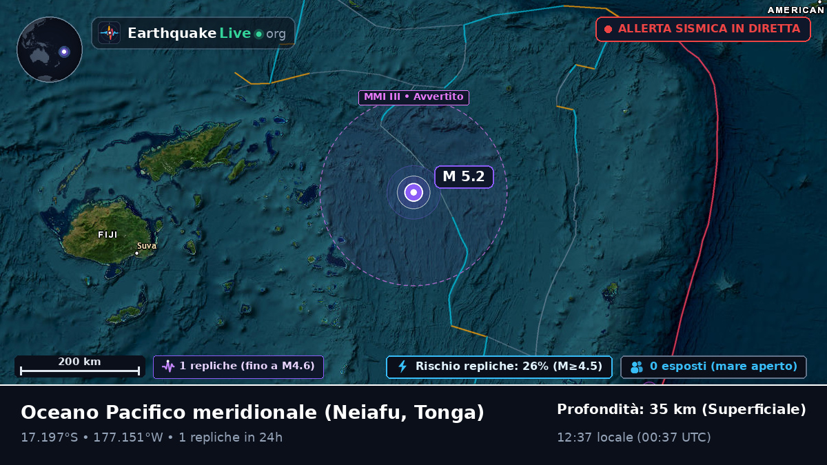 Oceano Pacifico meridionale (Tonga)