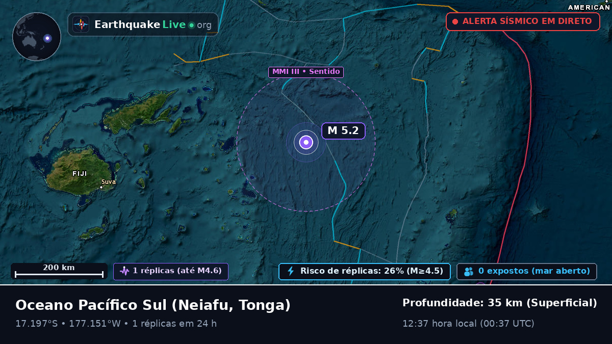 Oceano Pacífico Sul (Tonga)