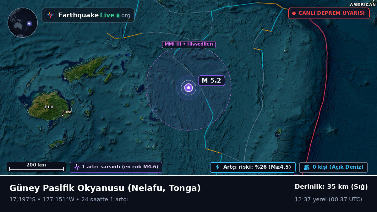 Güney Pasifik Okyanusu (Tonga)
