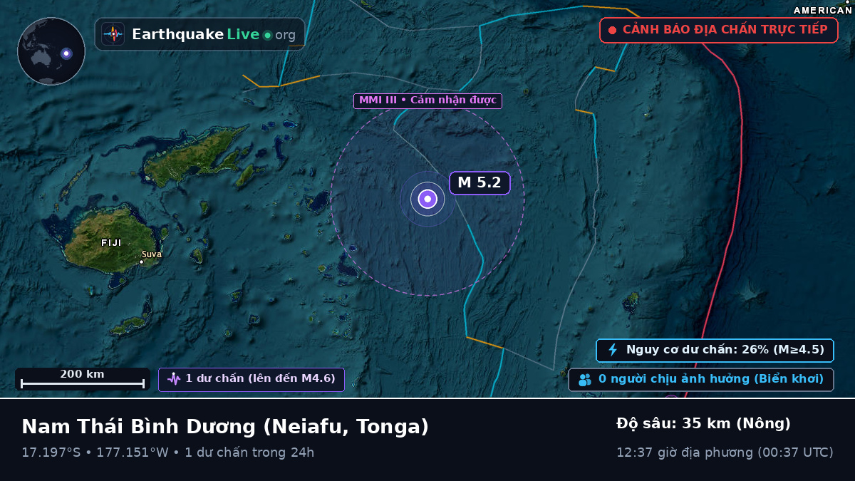 Nam Thái Bình Dương (Tonga)