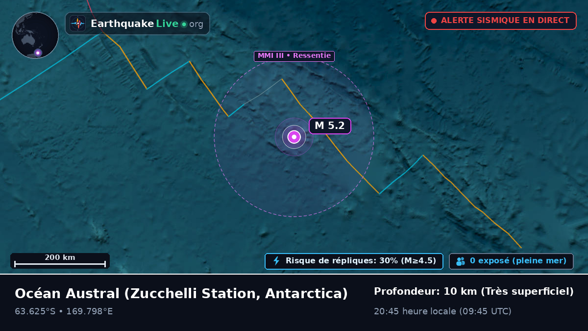 Océan Austral (Antarctica)