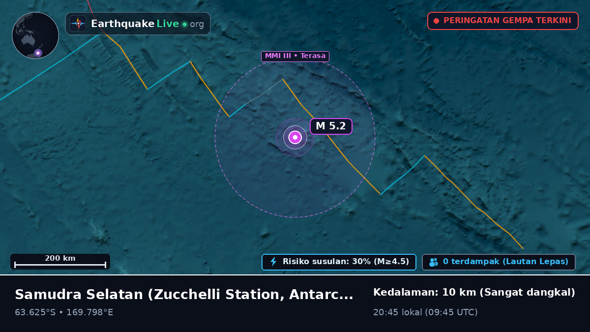 Samudra Selatan (Antarctica)