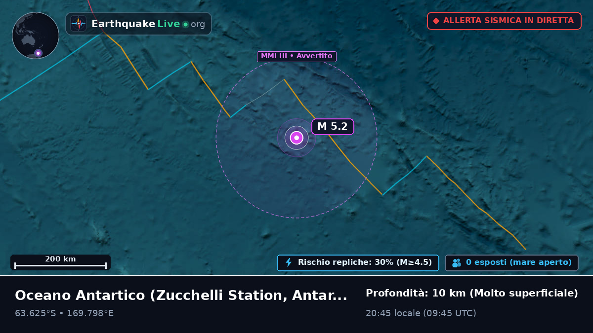 Oceano Antartico (Antarctica)