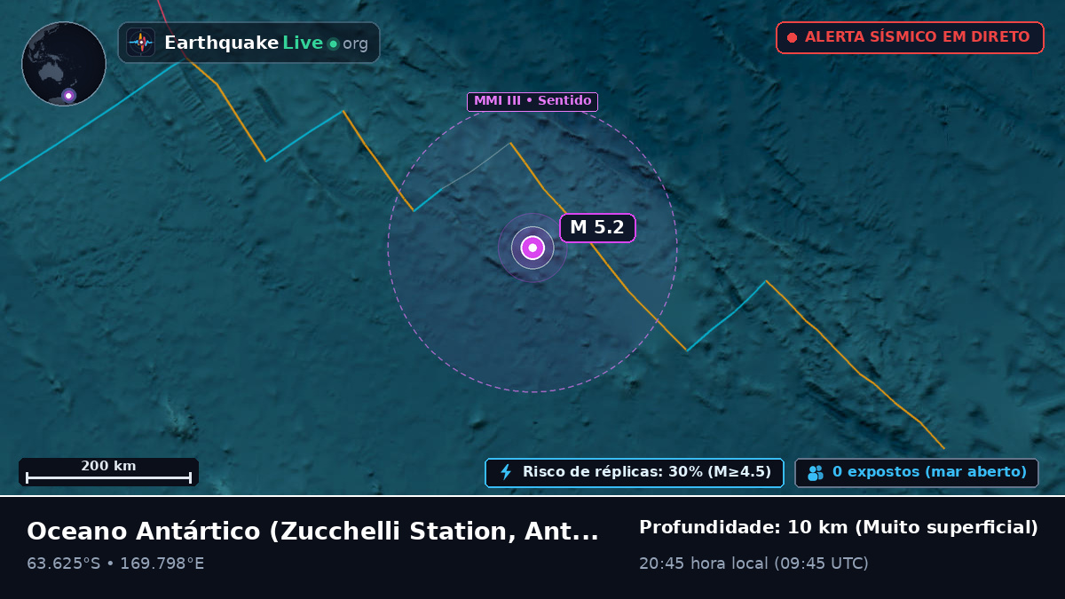 Oceano Antártico (Antarctica)