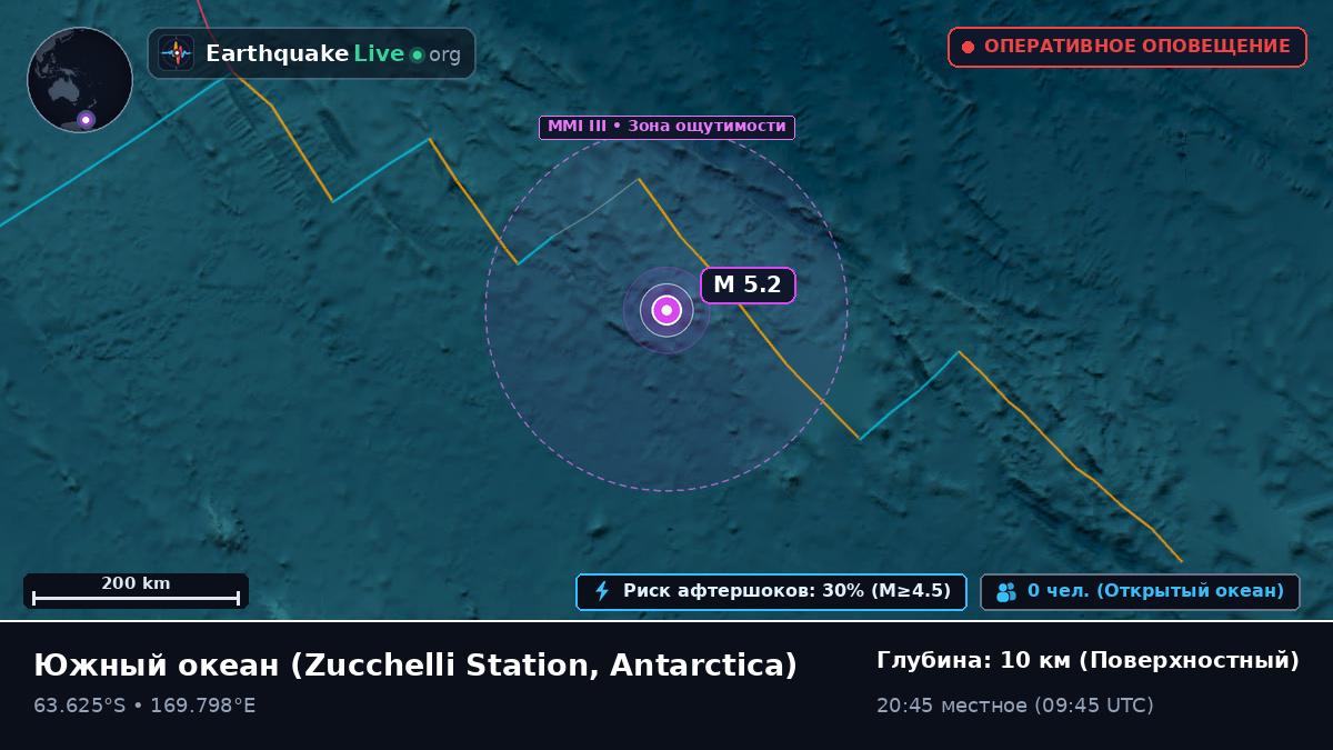 Южный океан (Antarctica)