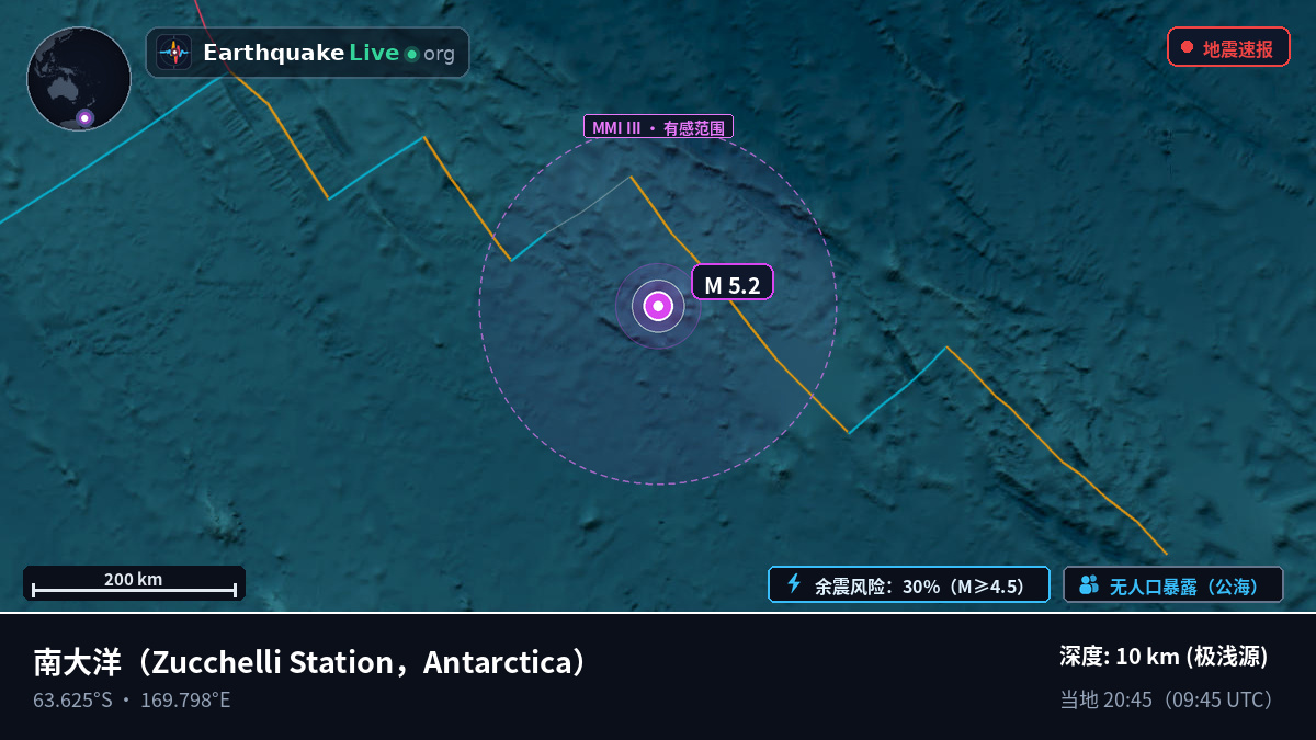 南大洋 (Antarctica)