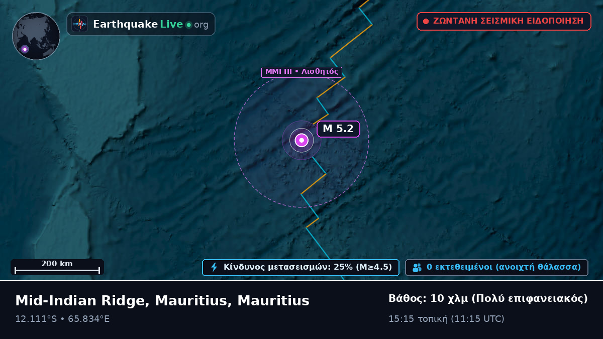 Ινδικός Ωκεανός (Mauritius)