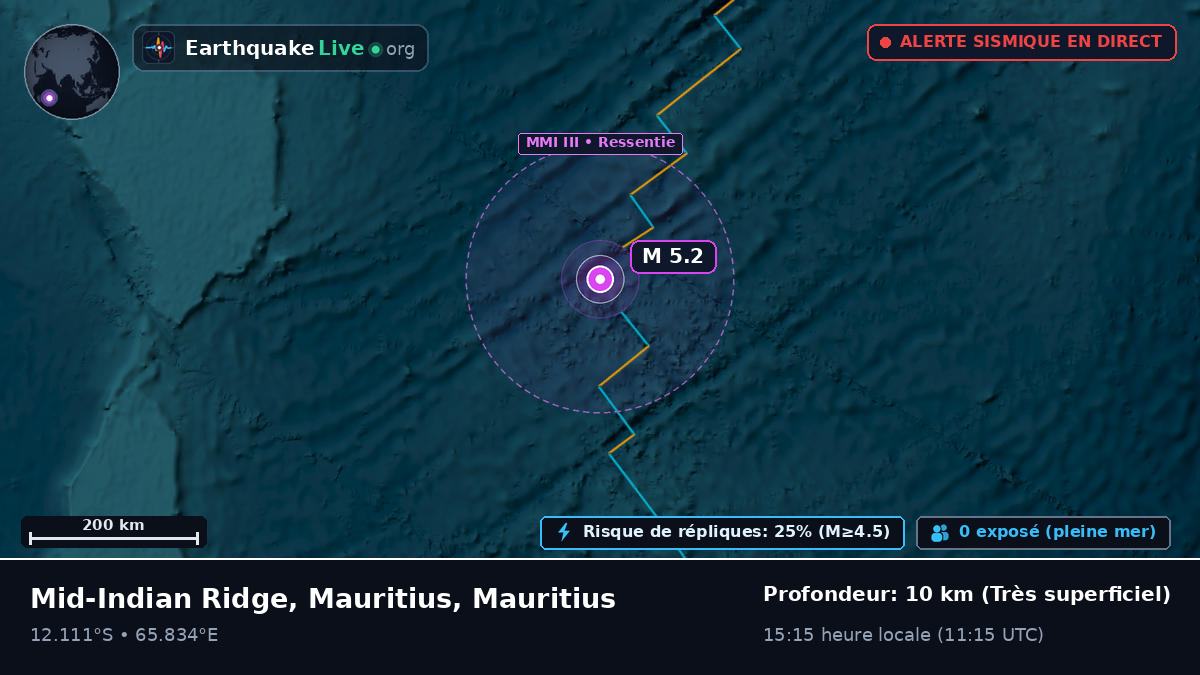 Océan Indien (Mauritius)
