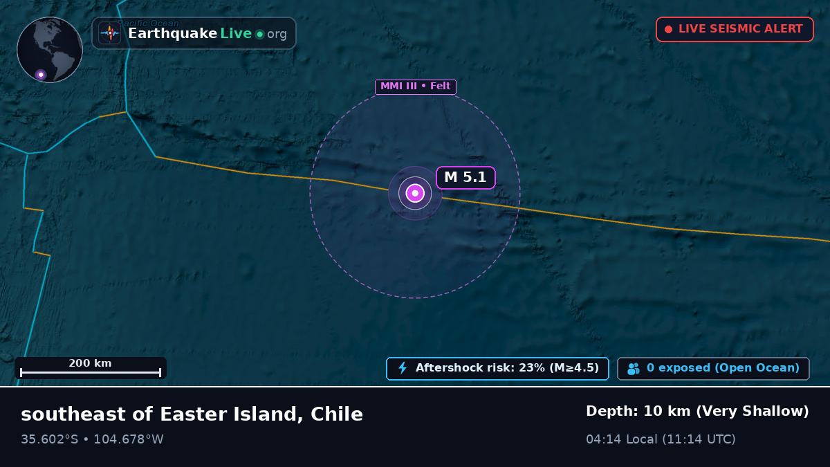 South Pacific Ocean (Chile)