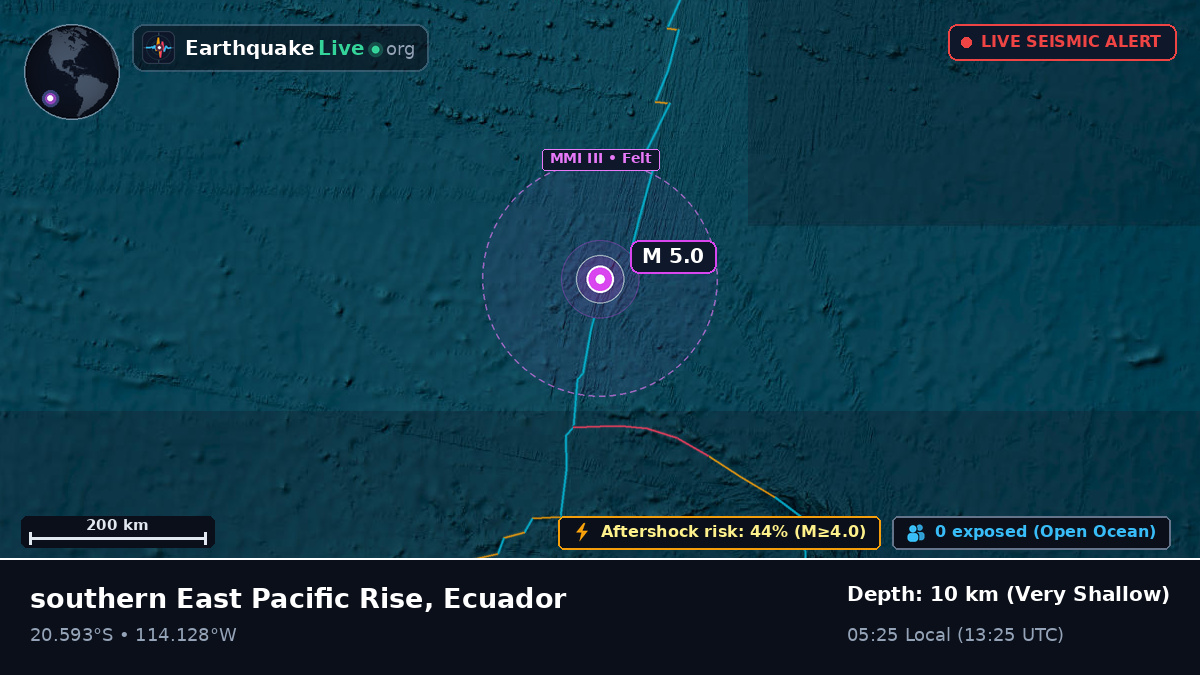 South Pacific Ocean (Ecuador)