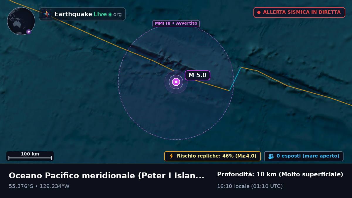 Oceano Pacifico meridionale (Antarctica)