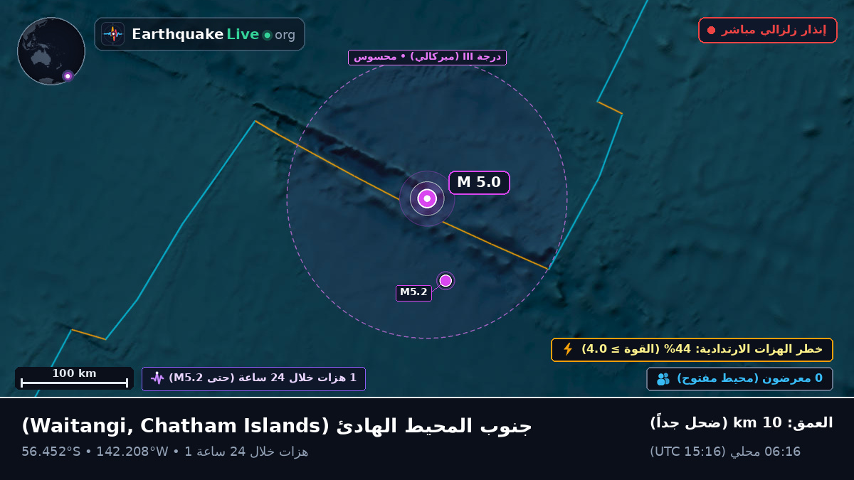 جنوب المحيط الهادئ (Chatham Islands)