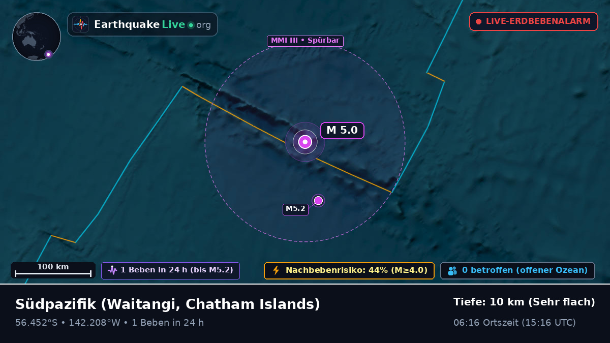 Südpazifik (Chatham Islands)