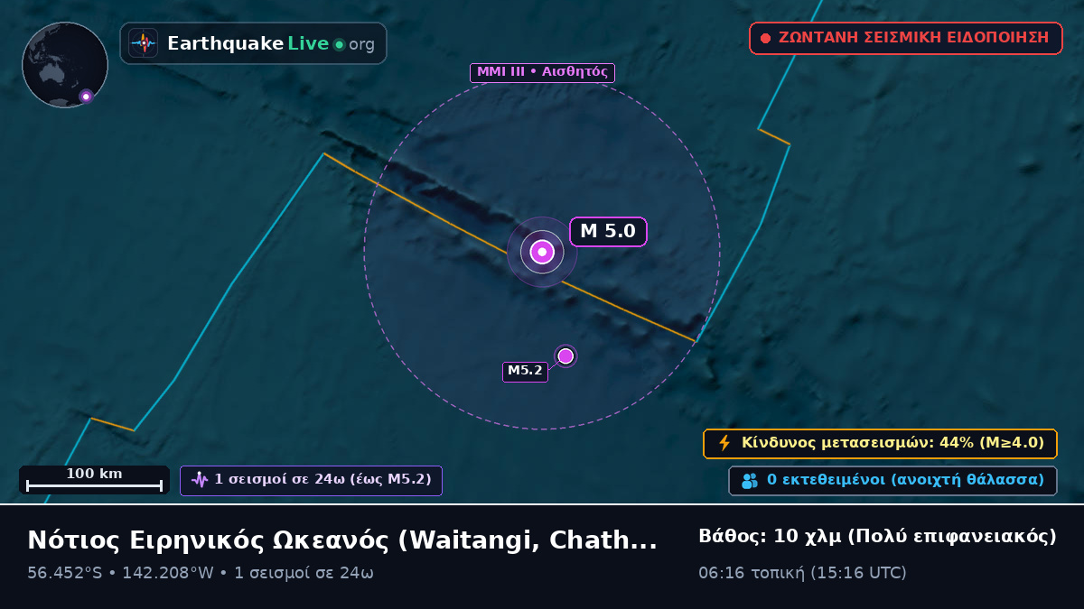 Νότιος Ειρηνικός Ωκεανός (Chatham Islands)