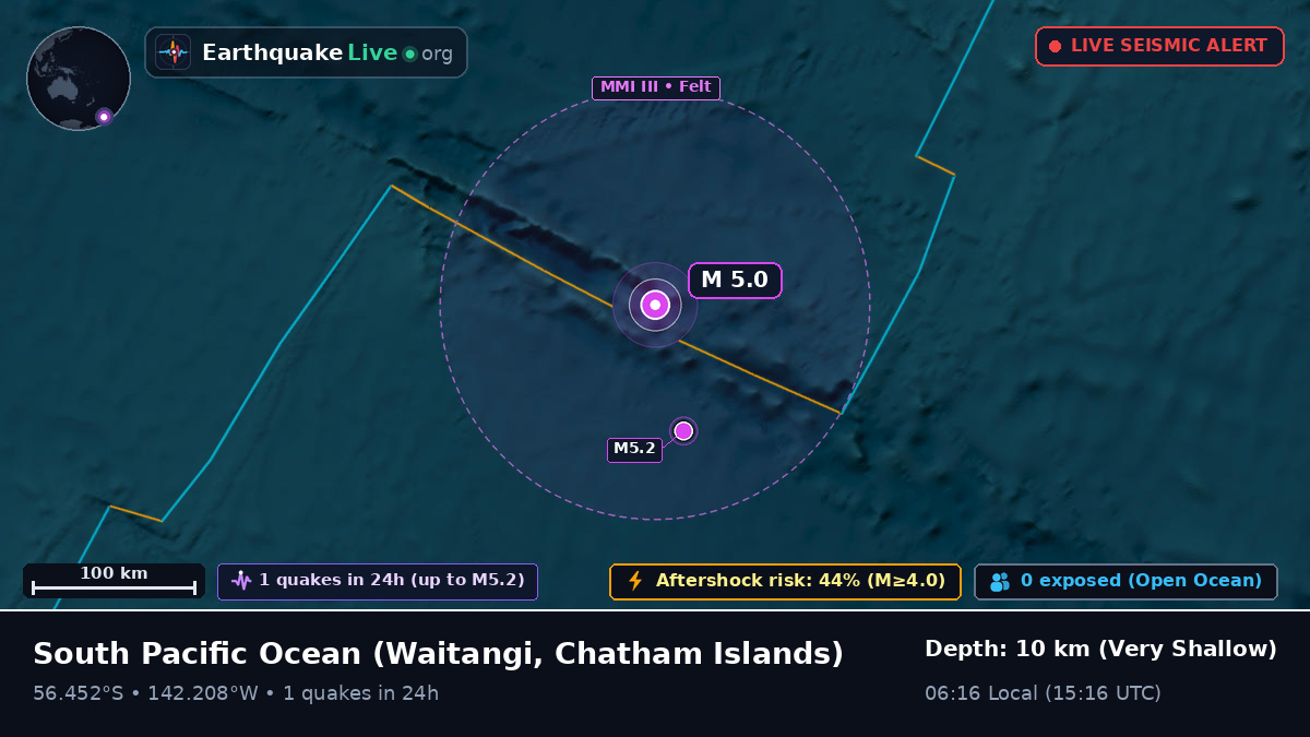 South Pacific Ocean (Chatham Islands)