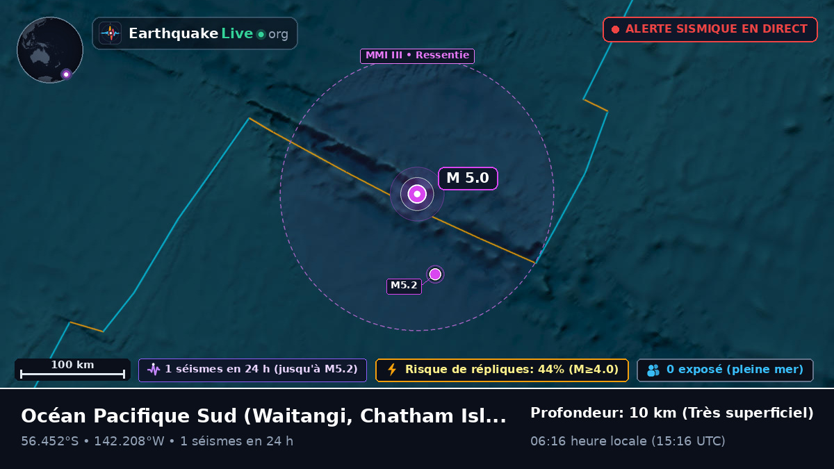 Océan Pacifique Sud (Chatham Islands)