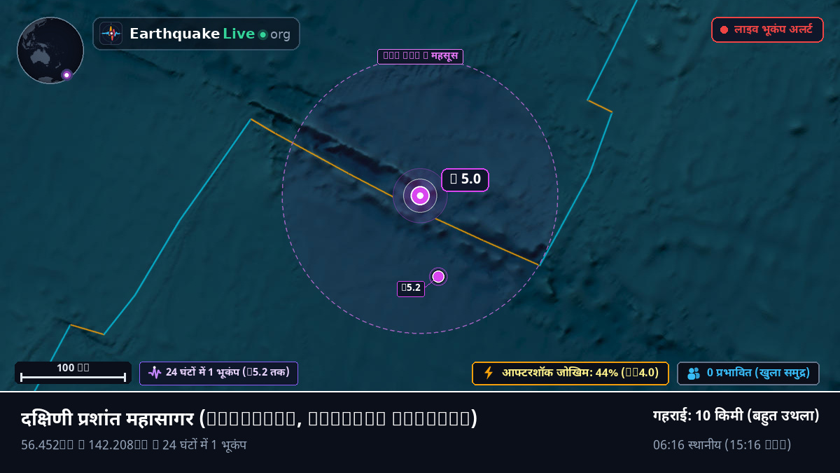 दक्षिणी प्रशांत महासागर (Chatham Islands)