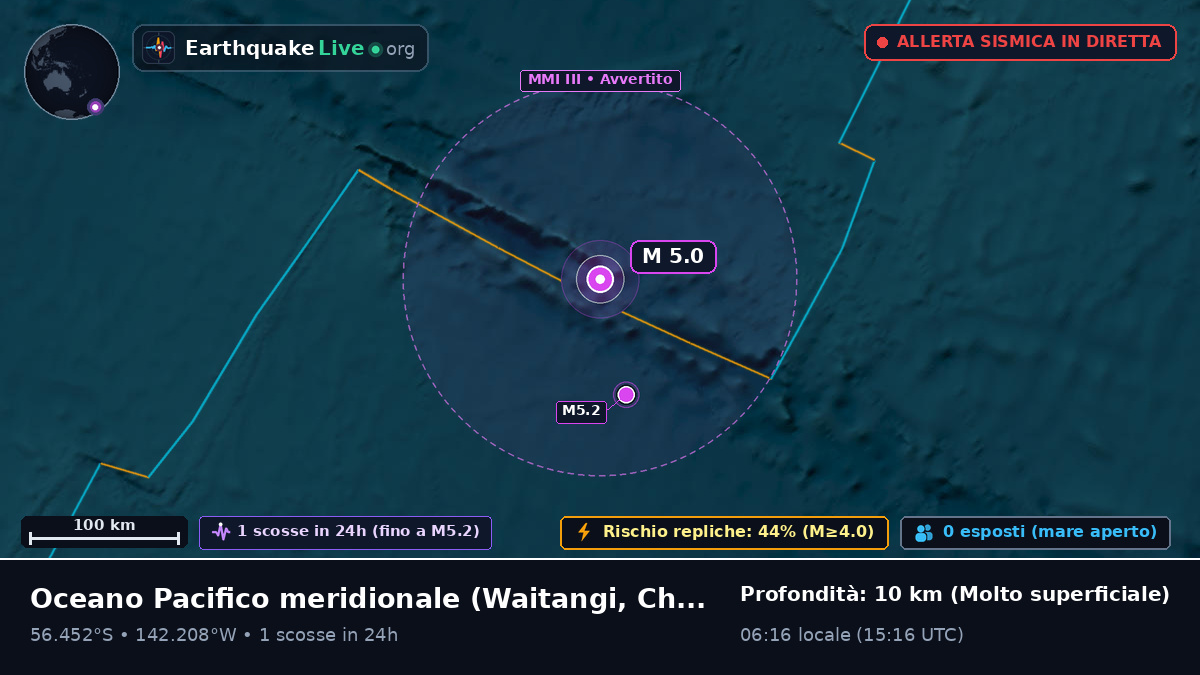 Oceano Pacifico meridionale (Chatham Islands)